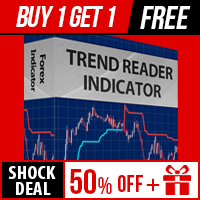 Trend Reader Indicator