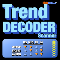 TrendDecoder Scanner MT4