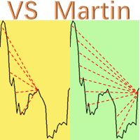 VSMartin Customizable