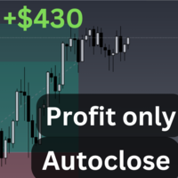 Autoclose Position