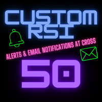 CustomRsi50 Alert and Mail at cross