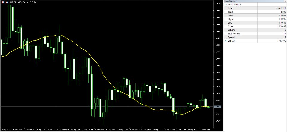 Imagens #3