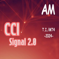 CCI Signal 2 AM