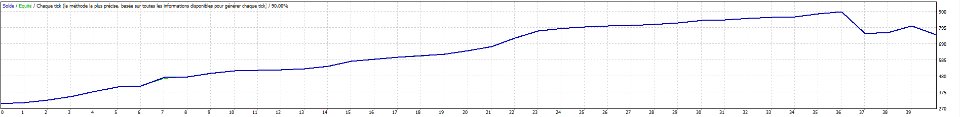 スクリーンショット #1