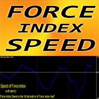 Force index Speed mq