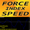 Force index Speed mq