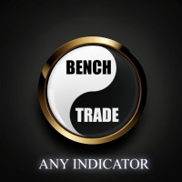 IBenchTrade AnyIndicator