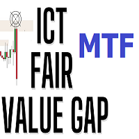 ICT Fair value gap MTF for MT4