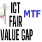 ICT Fair value gap MTF