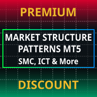 Market Structure Patterns