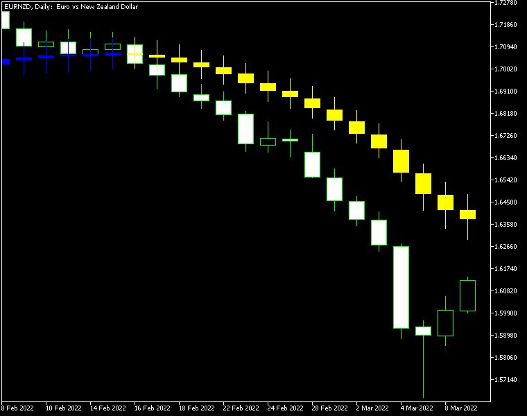 Imagens #1