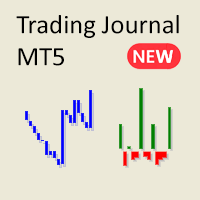 My Trading Journal