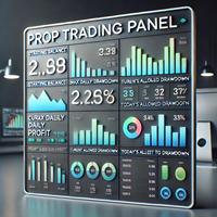 Prop Trading Panel