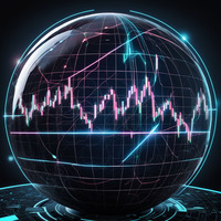 Rsi Engulfing Bar Alert V2