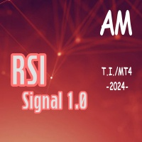 RSI Signal AM