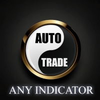 IBenchTrade AnyIndicator