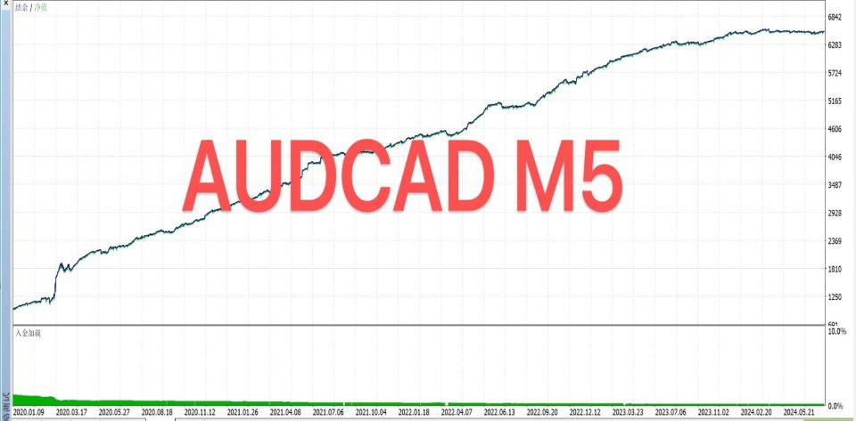 Imagens #2