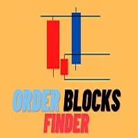 Order blocks Mtf