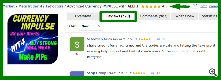 Advanced Currency IMPULSE with ALERT