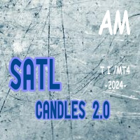 SATL Candles 2 AM