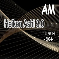 Heiken Ashi 3 AM