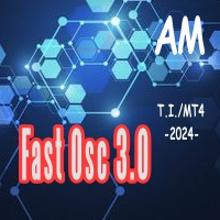 Fast Osc 3 AM