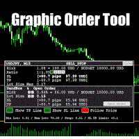 Graphic Order Tool