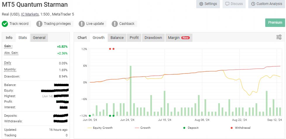 Comments | Quantum StarMan | Buy Trading Robot (Expert Advisor) for ...