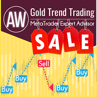 AW Gold Trend Trading EA