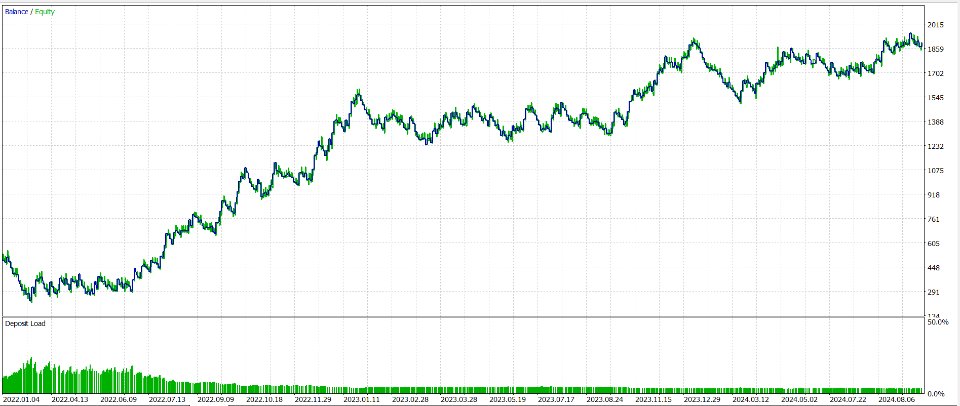 Imagens #2