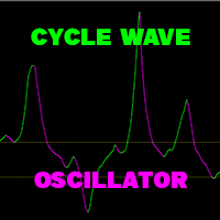 Cycle Wave Oscillator MT5