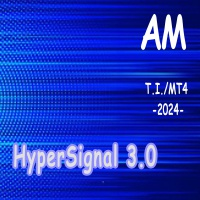 HyperSignal 3 AM