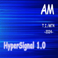 HyperSignal AM