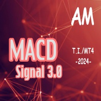 MACD Signal 3 AM