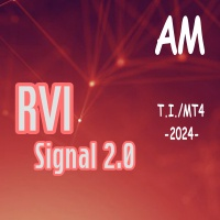 RVI Signal 2 AM