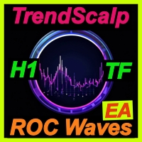 Trend Roc Waves Robot