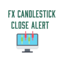 Candlestick Close Alert