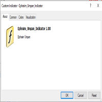 Ephraim Umpan Indicator