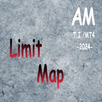 Limit Map AM