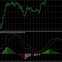 MACD 6 Colors MTF