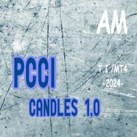 PCCI Candles AM