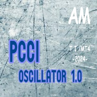 PCCI Osc AM