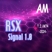 RSX Signal AM