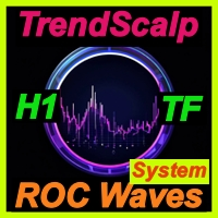 Trend roc waves oscillator MT5