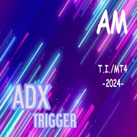 ADX Trigger AM