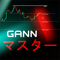 GANN Master