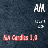 MA Candles AM