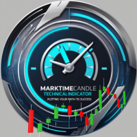 MarkTimeCandle