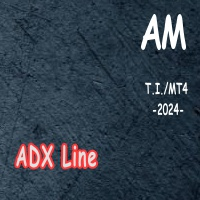 ADX Line AM