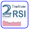 RSI Dual Timeframe